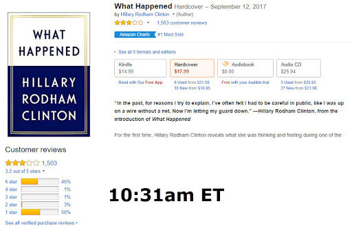 Clinton What Happened amazon reviews