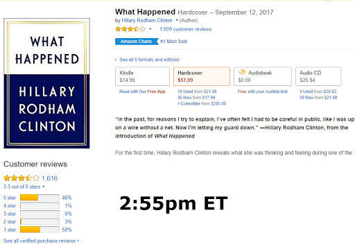 Clinton What Happened amazon reviews