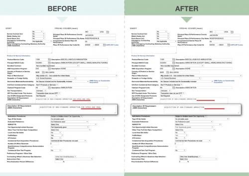 Falsified and altered Pentagon procurement documents