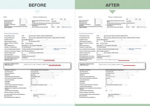 Falsified and altered Pentagon procurement documents