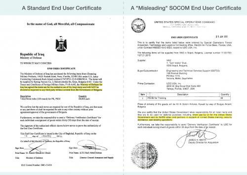 End User Certificate
