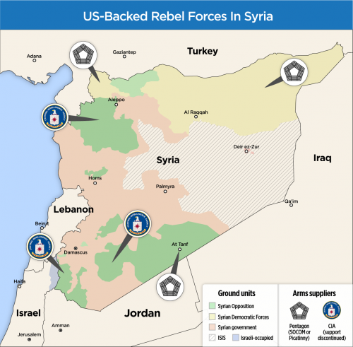 Click to enlarge US backed rebel forces Syria