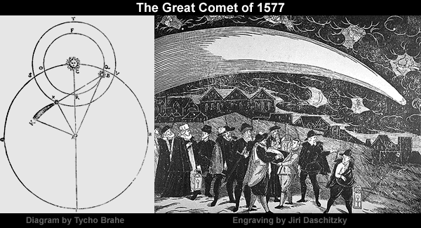 Click to enlarge Great Comet 1577