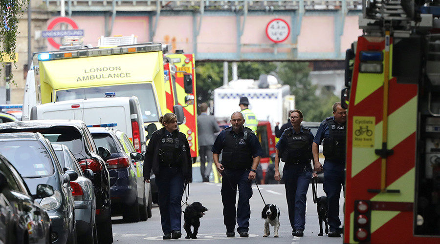 london police