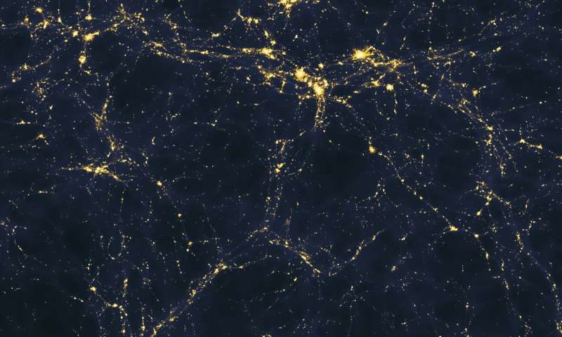 cosmic light sources distribution