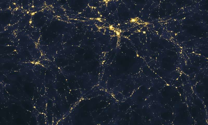 Click to enlarge cosmic light sources distribution