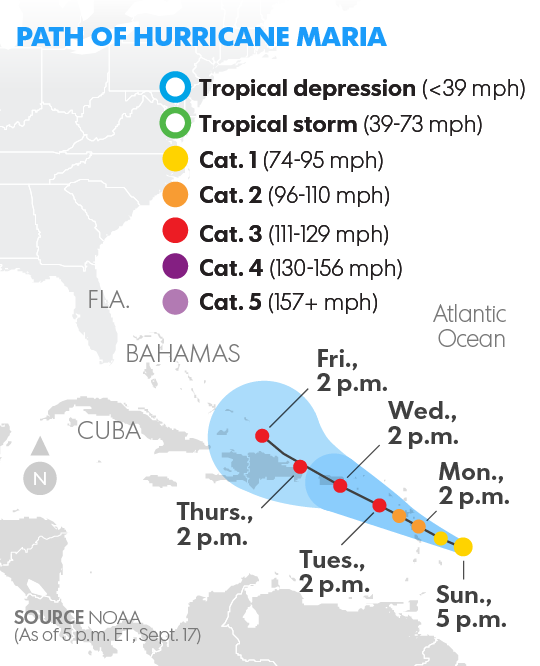 Click to enlarge path hurricane maria