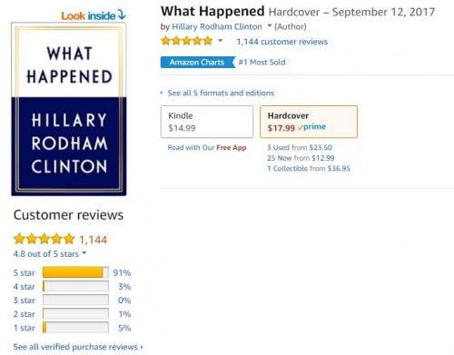 clinton book