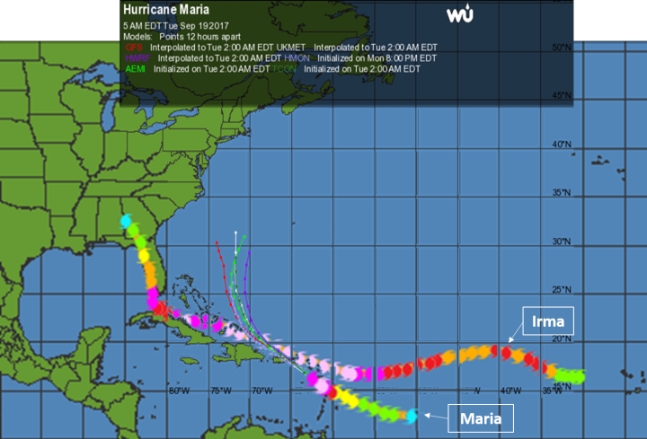 Hurricane irma maria track