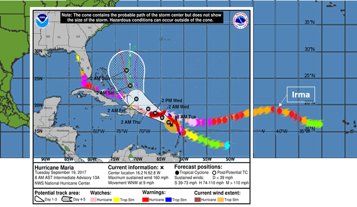 Hurricane irma maria tracks