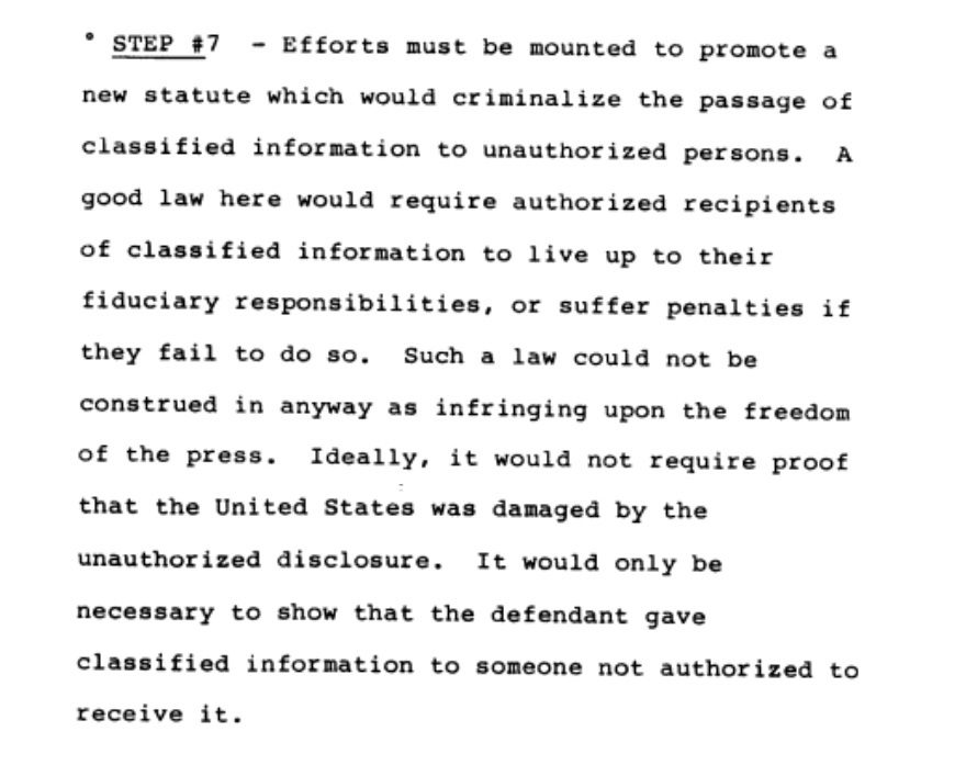 CIA document