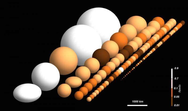 Click to enlarge cold worlds beyond neptune