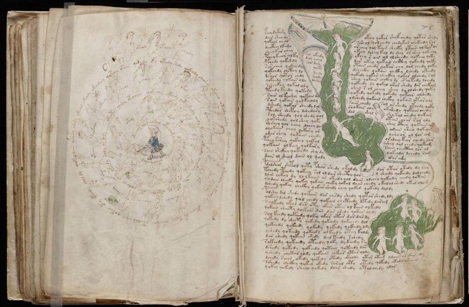 Voynich Manuscript