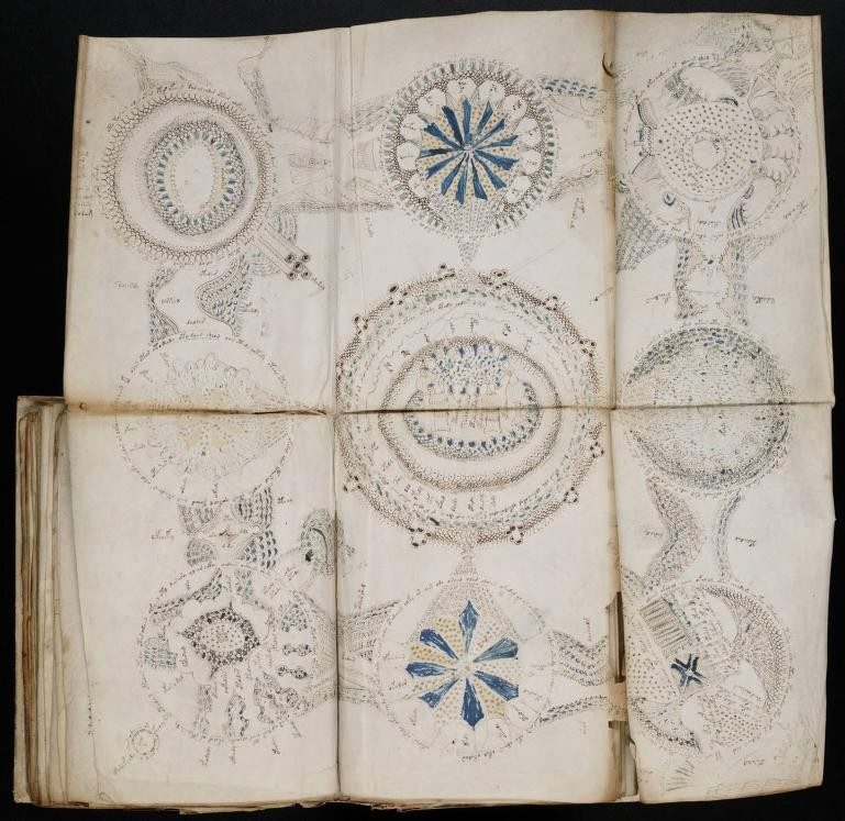 Voynich Manuscript