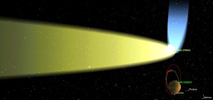 Click to enlarge Encounter Mars CSS
