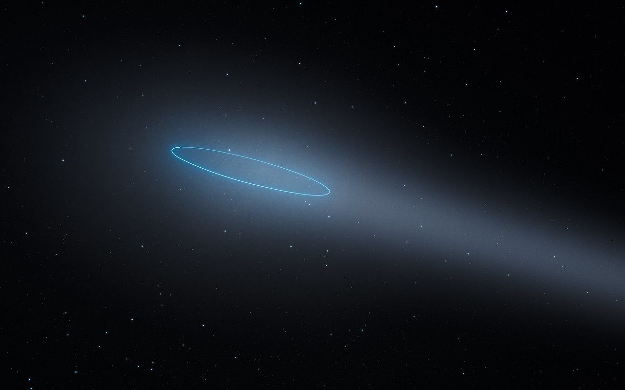 Ring Like Comet