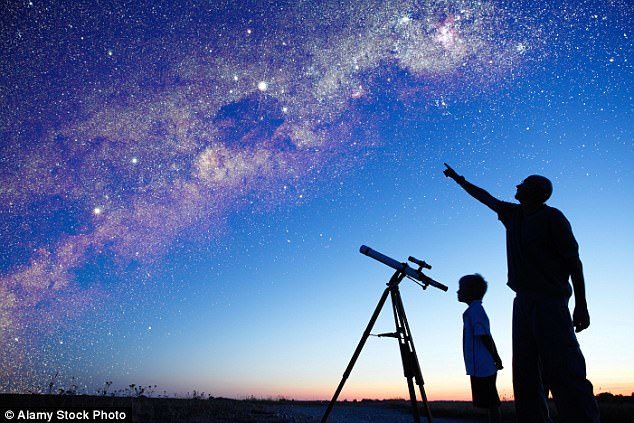 Click to enlarge Milky Way stargazing