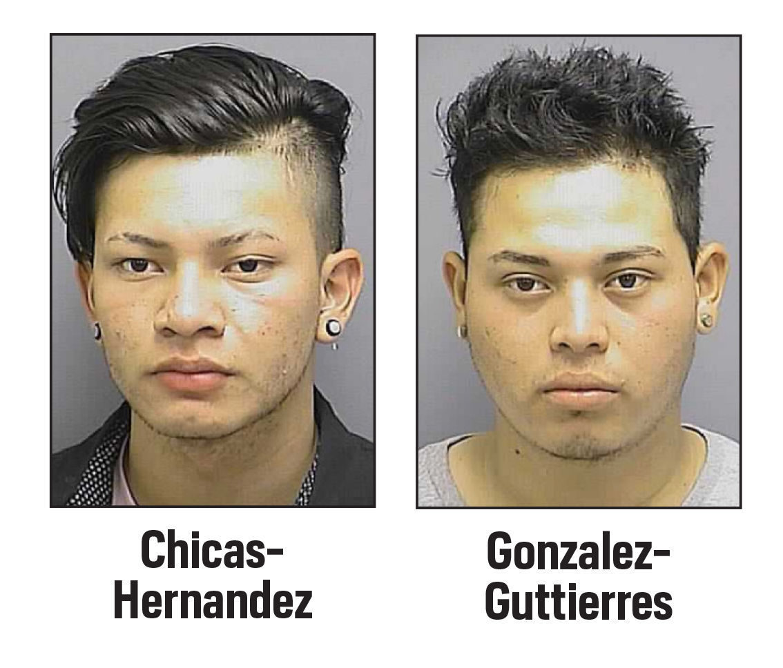 Edgar Natanal Chicas-Hernandez Victor Antonio Gonzalez-Guttierres