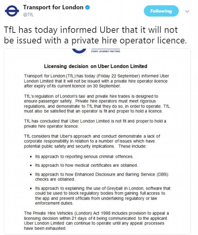 uber license london