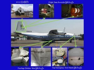 Mynmar Y-8 plane