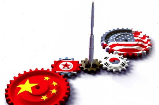 china korea us policy