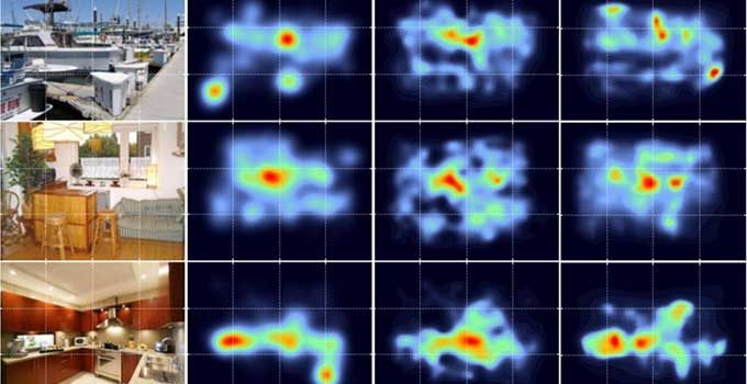 visual attention test