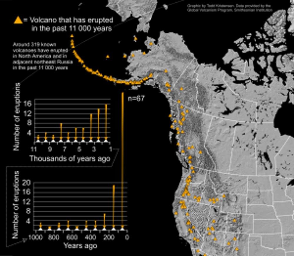 Click to enlarge ancient volcanos western North America