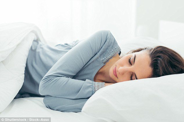 Sleeping position