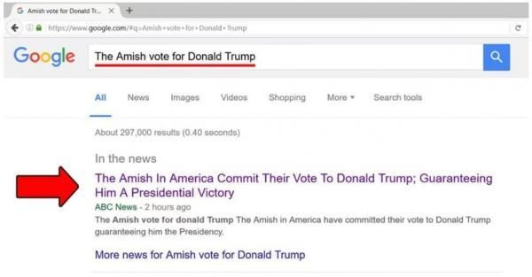 Google results