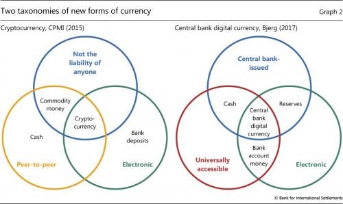 Click to enlarge Bitcoin Explained