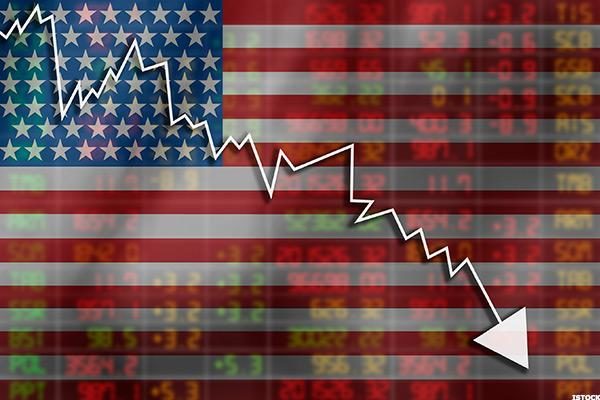 US economy