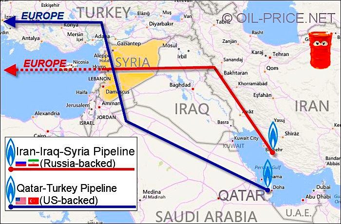 Iran Iraq Syria pipeline