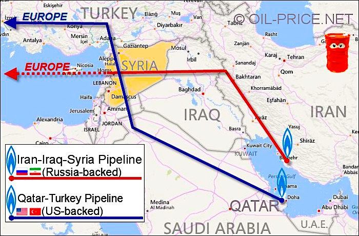 Click to enlarge Iran Iraq Syria pipeline