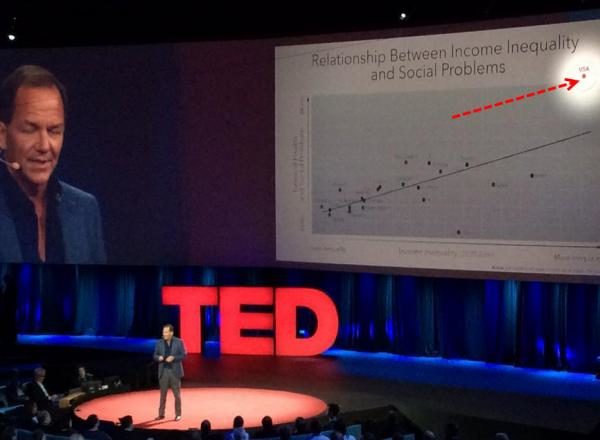 TED Talk wealth disparity