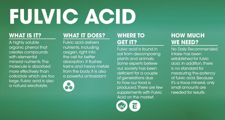 Click to enlarge fulvic acid