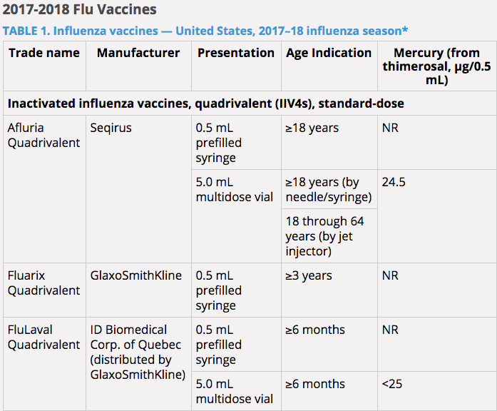 Click to enlarge flue shots