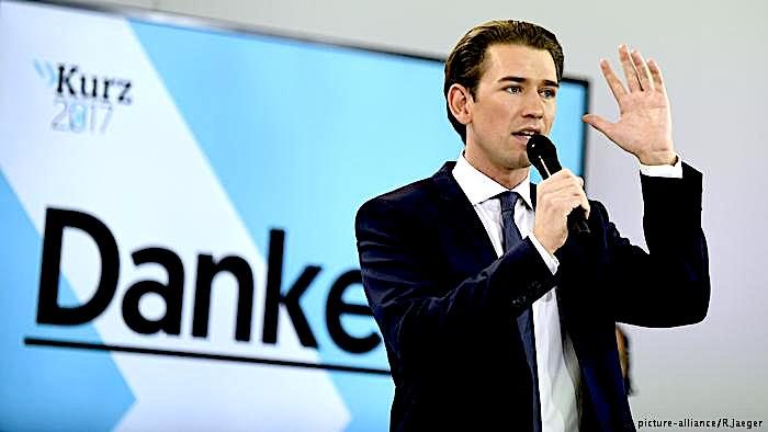Click to enlarge Sebastian Kurz