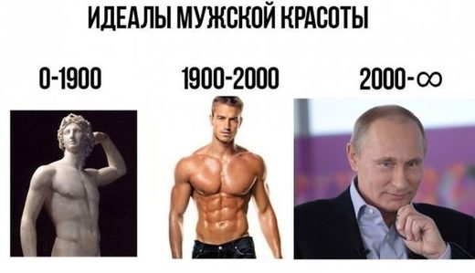 Click to enlarge Ideals of masculine beauty