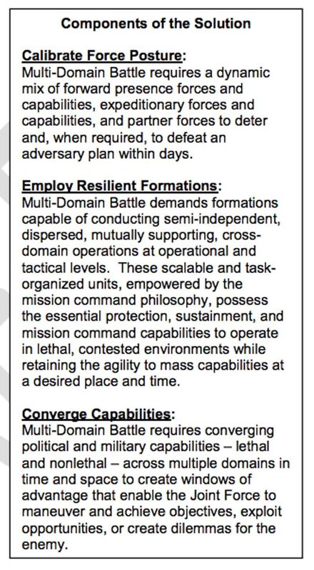 Click to enlarge TRADOC US army hybrid war