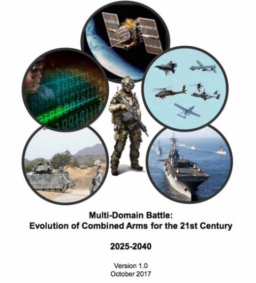 Click to enlarge US army tradoc hybrid war