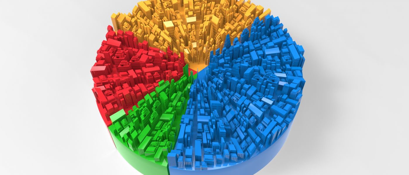 Pie Chart of City