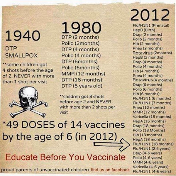 vaccine