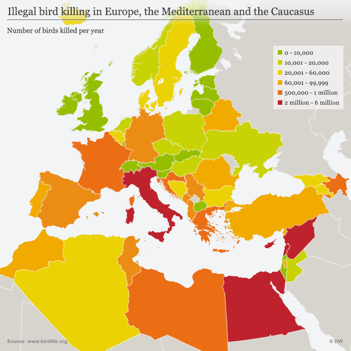 Europe
