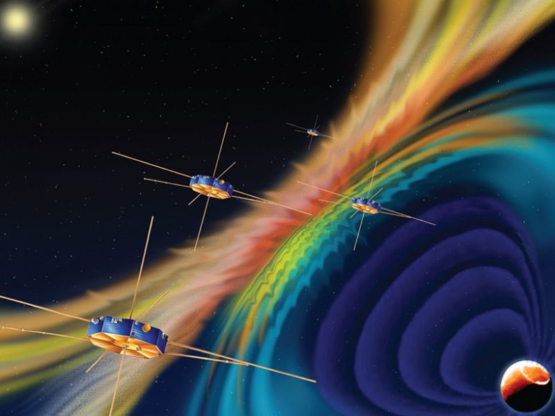 Magnetospheric Multiscale