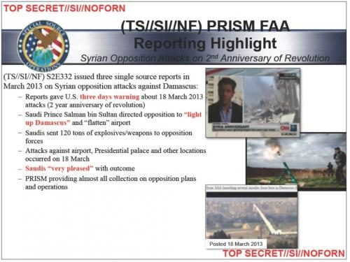 Click to enlarge nsa leaked saudi doc