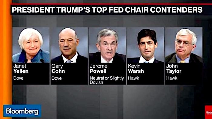 FED chairs