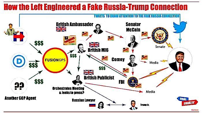 russian dossier case russian dossier case