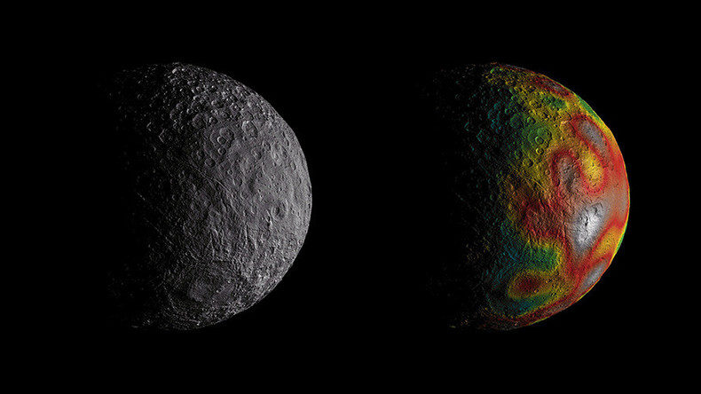 Ceres dwarf planet