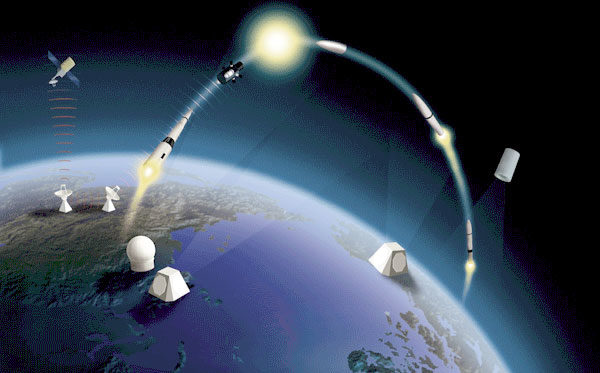 missile defense shield graphic