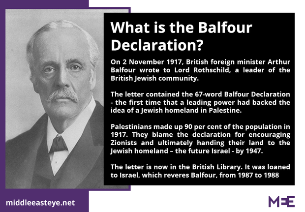 Click to enlarge balfour declaration